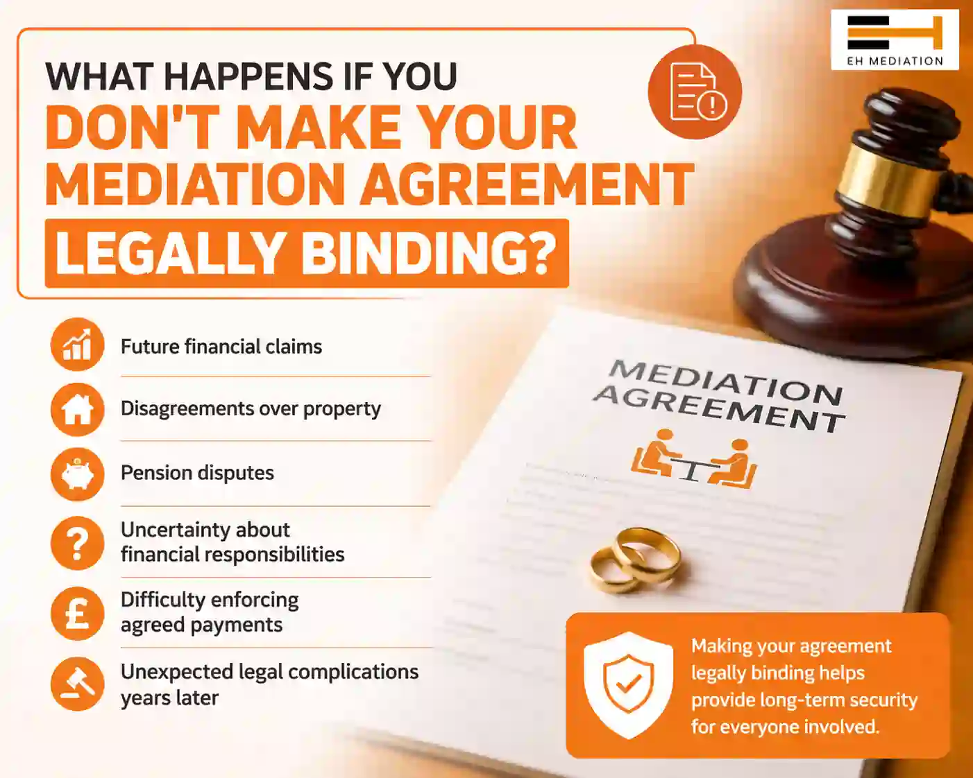 What Happens If You Don't Make Your Mediation Agreement Legally Binding Blackpool?